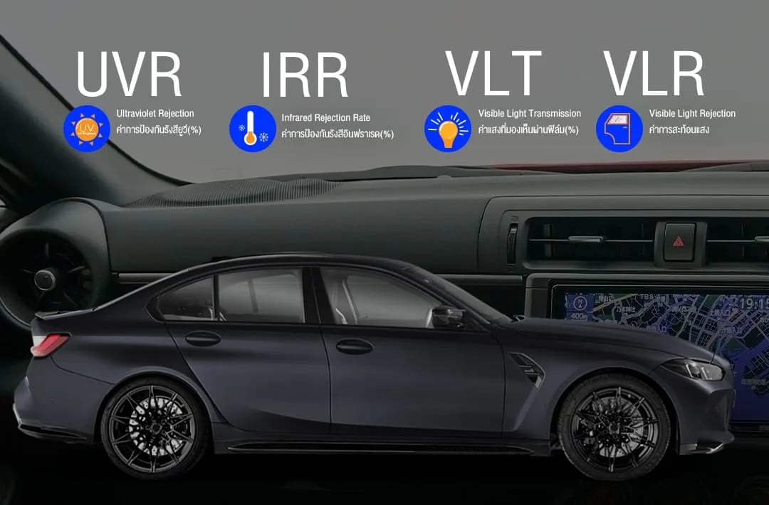 ภาพประกอบบทความสเปคฟิล์มกรองแสง VLT IRR UVR VLR คืออะไร อ่านค่ายังไงให้เข้าใจ จากคลังบทความ 27Speed